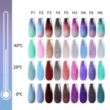 Wjczt 7.3ml Thermal Gel Polish More Colors Temperature Color Changing Glitter UV Gel Varnish Soak Off UV LED Gel Lacquers Nail Polish